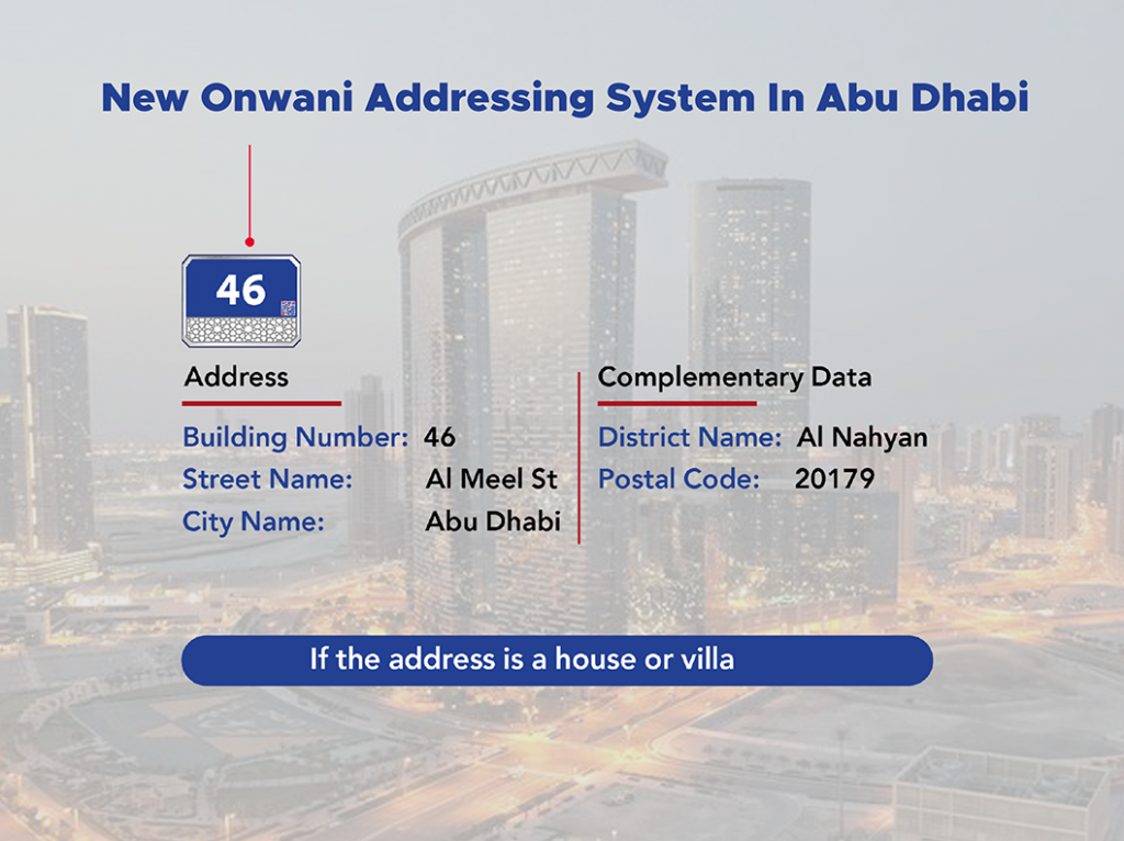 What Is Abu Dhabi ZIP Code Or Abu Dhabi Postal Code Gulfinside