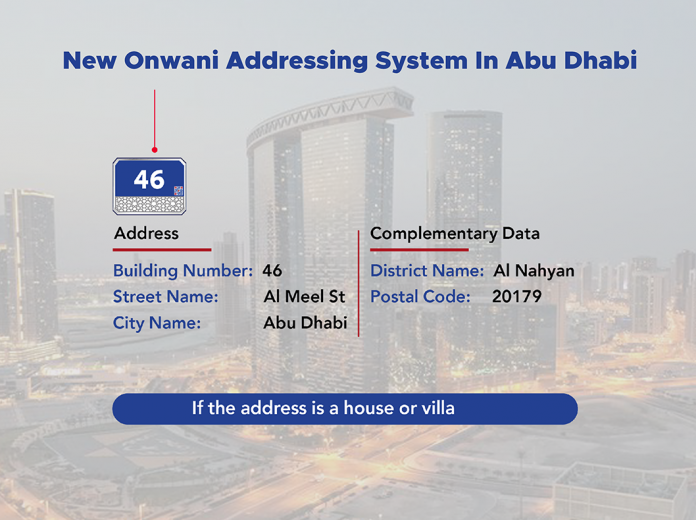 What Is Abu Dhabi ZIP Code Or Abu Dhabi Postal Code - Gulfinside