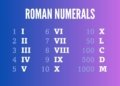 ROMAN NUMERALS