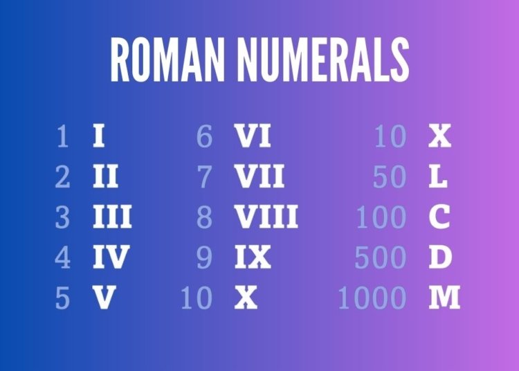 ROMAN NUMERALS