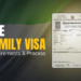 UAE Family Visa Requirements