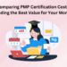 PMP Certification Costs