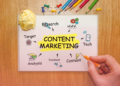 Content Marketing in SEO