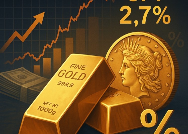 Why Gold Remains a Safe-Haven Asset