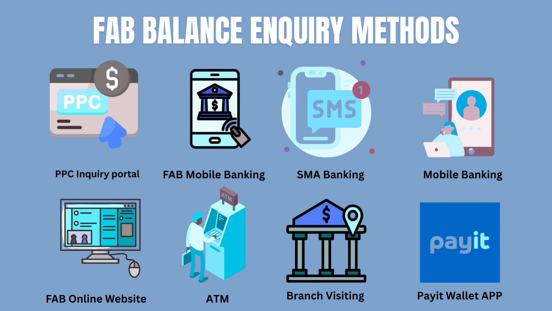 fab balance check methods
