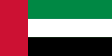 Flag of the United Arab Emirates illustrating the Eid Al Etihad 2026 holiday planning guide