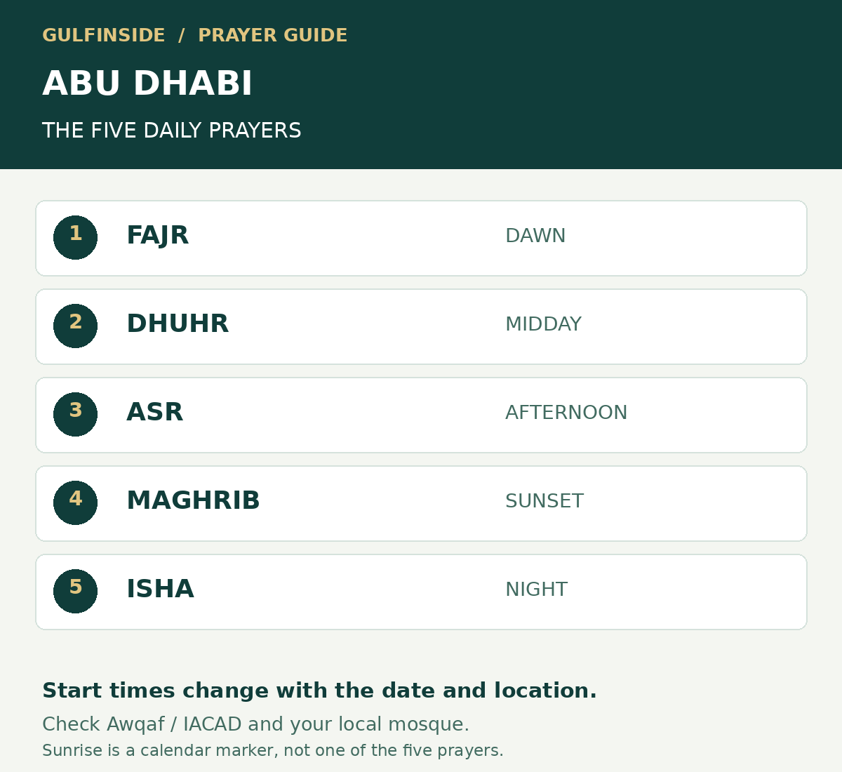 Abu Dhabi guide to Fajr, Dhuhr, Asr, Maghrib and Isha