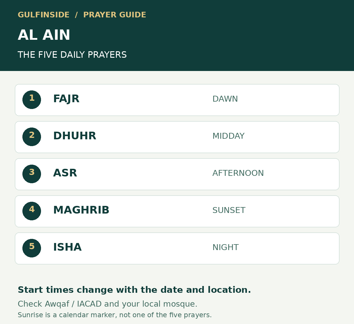 Al Ain guide to Fajr, Dhuhr, Asr, Maghrib and Isha