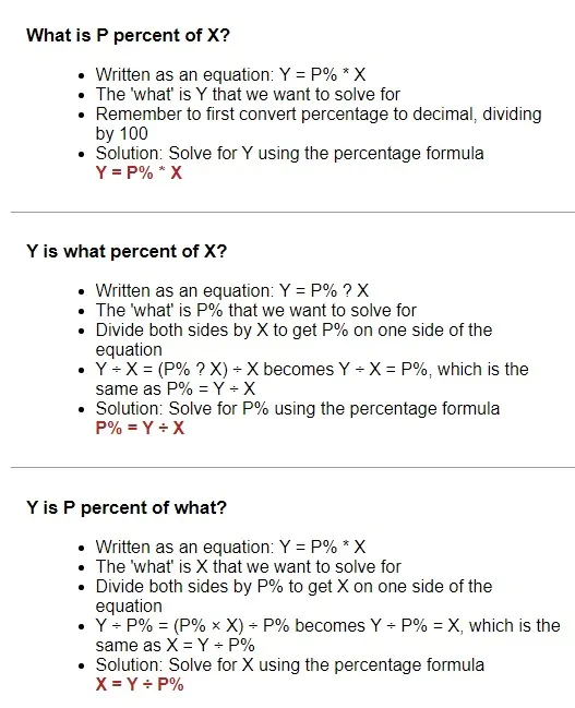 Percentage Calculator 2021 01