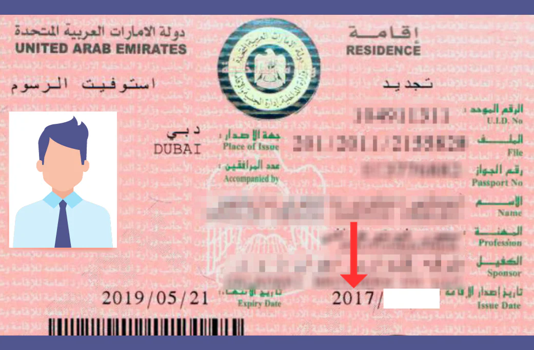 UAE Visa