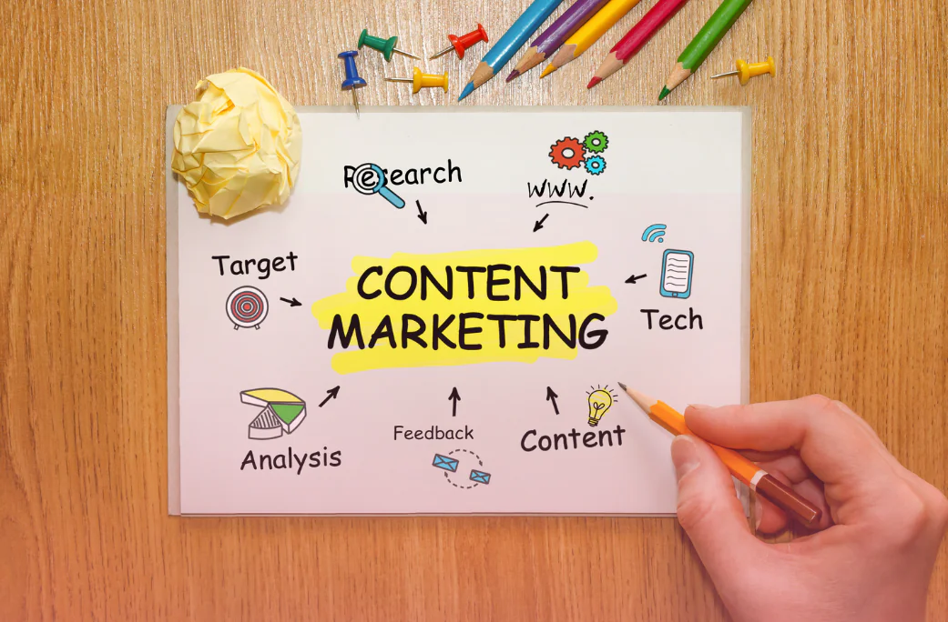 The Role of Content Marketing in SEO: Dubai Company Perspectives